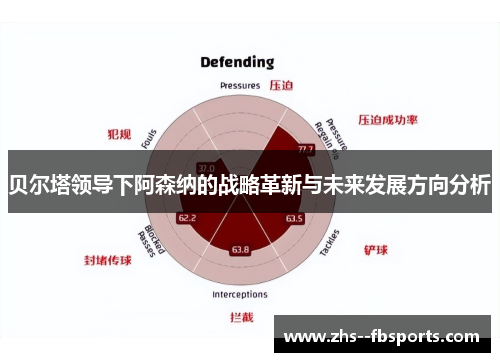 贝尔塔领导下阿森纳的战略革新与未来发展方向分析 贝尔塔领导下阿森纳的战略革新与未来发展方向分析