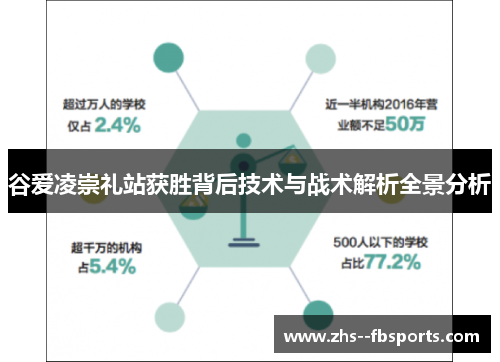 谷爱凌崇礼站获胜背后技术与战术解析全景分析 谷爱凌崇礼站获胜背后技术与战术解析全景分析