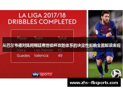 从巴尔韦德对阵阿根廷看世俱杯攻防体系的决定性影响全面解读表现 从巴尔韦德对阵阿根廷看世俱杯攻防体系的决定性影响全面解读表现