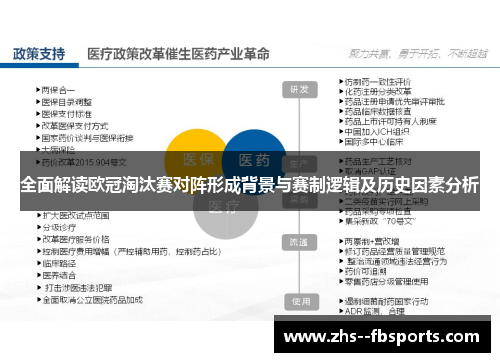 全面解读欧冠淘汰赛对阵形成背景与赛制逻辑及历史因素分析