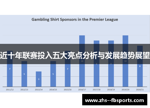 近十年联赛投入五大亮点分析与发展趋势展望 近十年联赛投入五大亮点分析与发展趋势展望