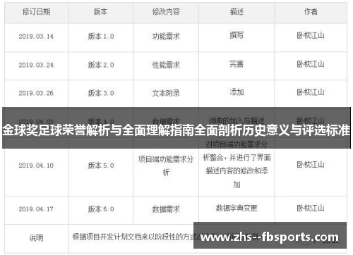 金球奖足球荣誉解析与全面理解指南全面剖析历史意义与评选标准 金球奖足球荣誉解析与全面理解指南全面剖析历史意义与评选标准