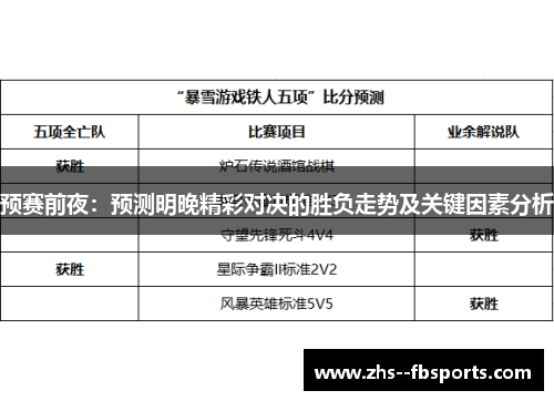 预赛前夜：预测明晚精彩对决的胜负走势及关键因素分析