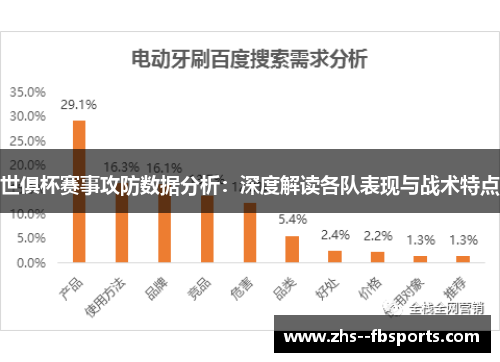 世俱杯赛事攻防数据分析：深度解读各队表现与战术特点