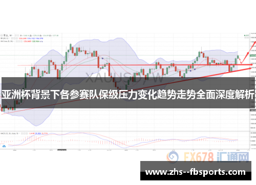 亚洲杯背景下各参赛队保级压力变化趋势走势全面深度解析