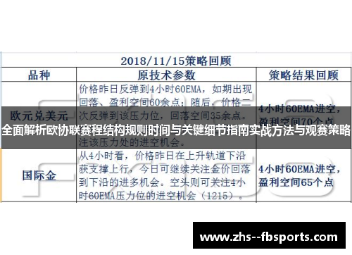 全面解析欧协联赛程结构规则时间与关键细节指南实战方法与观赛策略