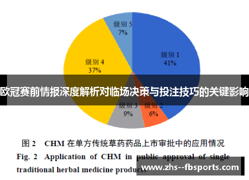 欧冠赛前情报深度解析对临场决策与投注技巧的关键影响