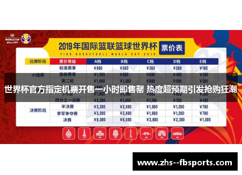 世界杯官方指定机票开售一小时即售罄 热度超预期引发抢购狂潮
