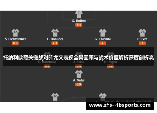 托纳利欧冠关键战对阵尤文表现全景回顾与战术价值解析深度剖析亮
