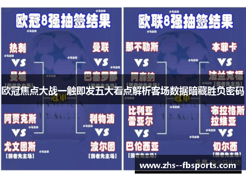 欧冠焦点大战一触即发五大看点解析客场数据暗藏胜负密码 欧冠焦点大战一触即发五大看点解析客场数据暗藏胜负密码