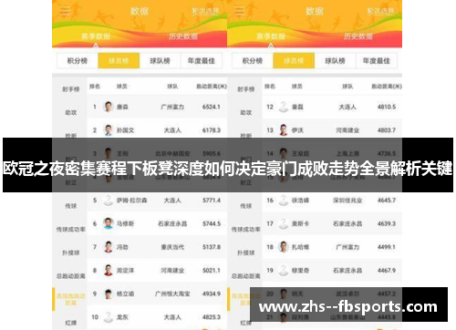 欧冠之夜密集赛程下板凳深度如何决定豪门成败走势全景解析关键 欧冠之夜密集赛程下板凳深度如何决定豪门成败走势全景解析关键