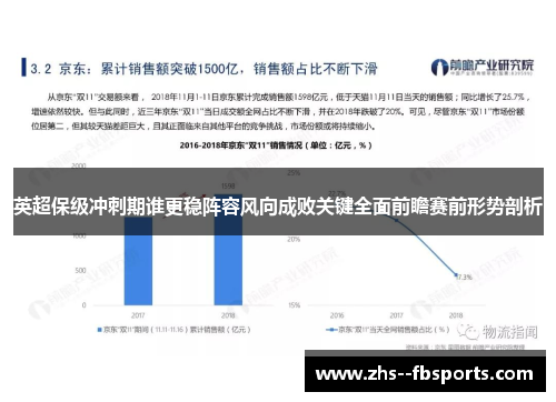 英超保级冲刺期谁更稳阵容风向成败关键全面前瞻赛前形势剖析 英超保级冲刺期谁更稳阵容风向成败关键全面前瞻赛前形势剖析